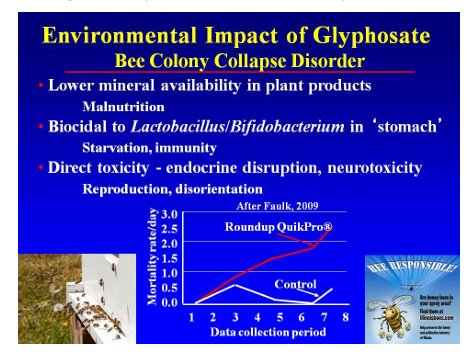 Weeds, Herbicides, + All - Nature's Way Resources